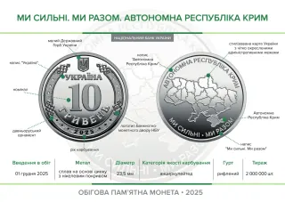 Ролик обігових пам’ятних монет «Ми сильні. Ми разом. Автономна Республіка Крим» (у ролику 25 монет), 250 грн, 2025 — буклет, сторінка 2