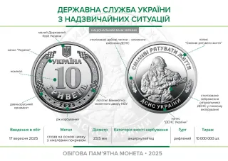 Ролик обігових пам’ятних монет «Державна служба України з надзвичайних ситуацій» (у ролику 25 монет), 250 грн, 2025 — буклет, сторінка 2