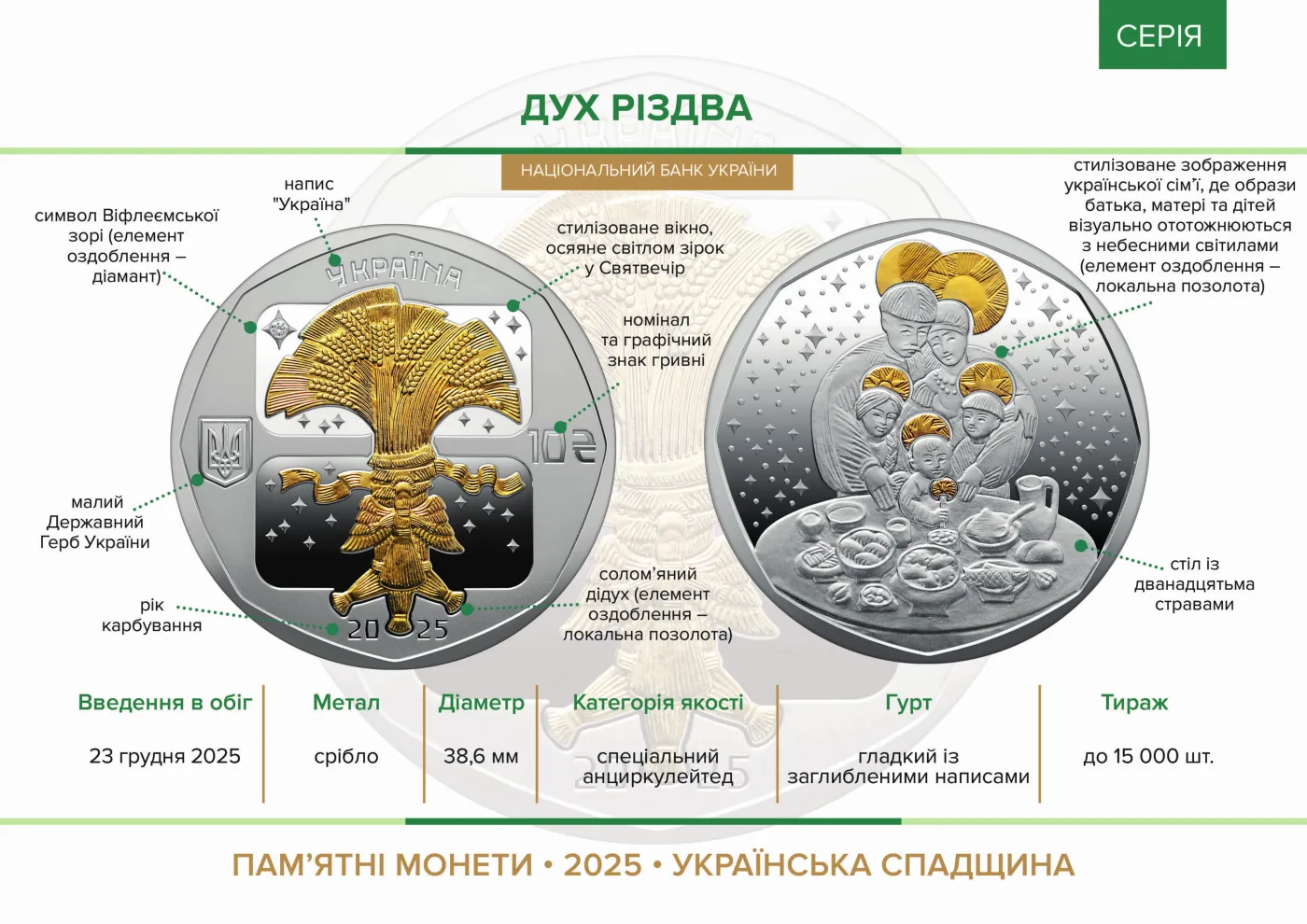 Дух Різдва, 10 грн, 2025 — буклет, сторінка 2