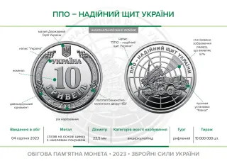 Ролик обігових пам’ятних монет «ППО – надійний щит України» (у ролику 25 монет), 250 грн, 2023 — буклет, сторінка 2