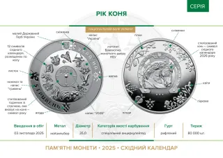 Рік Коня у сувенірному пакованні, 5 грн, 2025 — буклет, сторінка 2