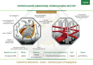 Український авангард. Олександра Екстер, 10 грн, 2026 — буклет, сторінка 2