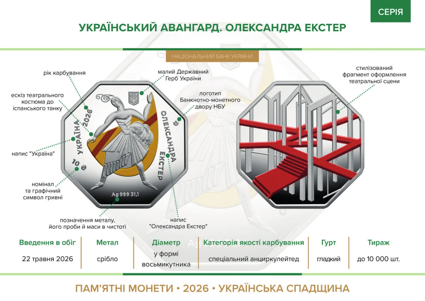 Український авангард. Олександра Екстер, 10 грн, 2026 — буклет, сторінка 2