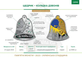 Набір із трьох срібних монет «Щедрик – колядка дзвонів» у футлярі, 30 грн, 2023 — буклет, сторінка 2
