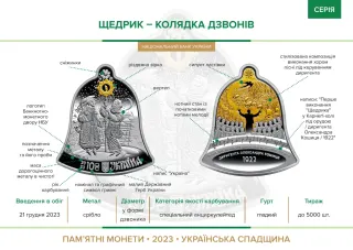 Набір із трьох срібних монет «Щедрик – колядка дзвонів» у футлярі, 30 грн, 2023 — буклет, сторінка 3