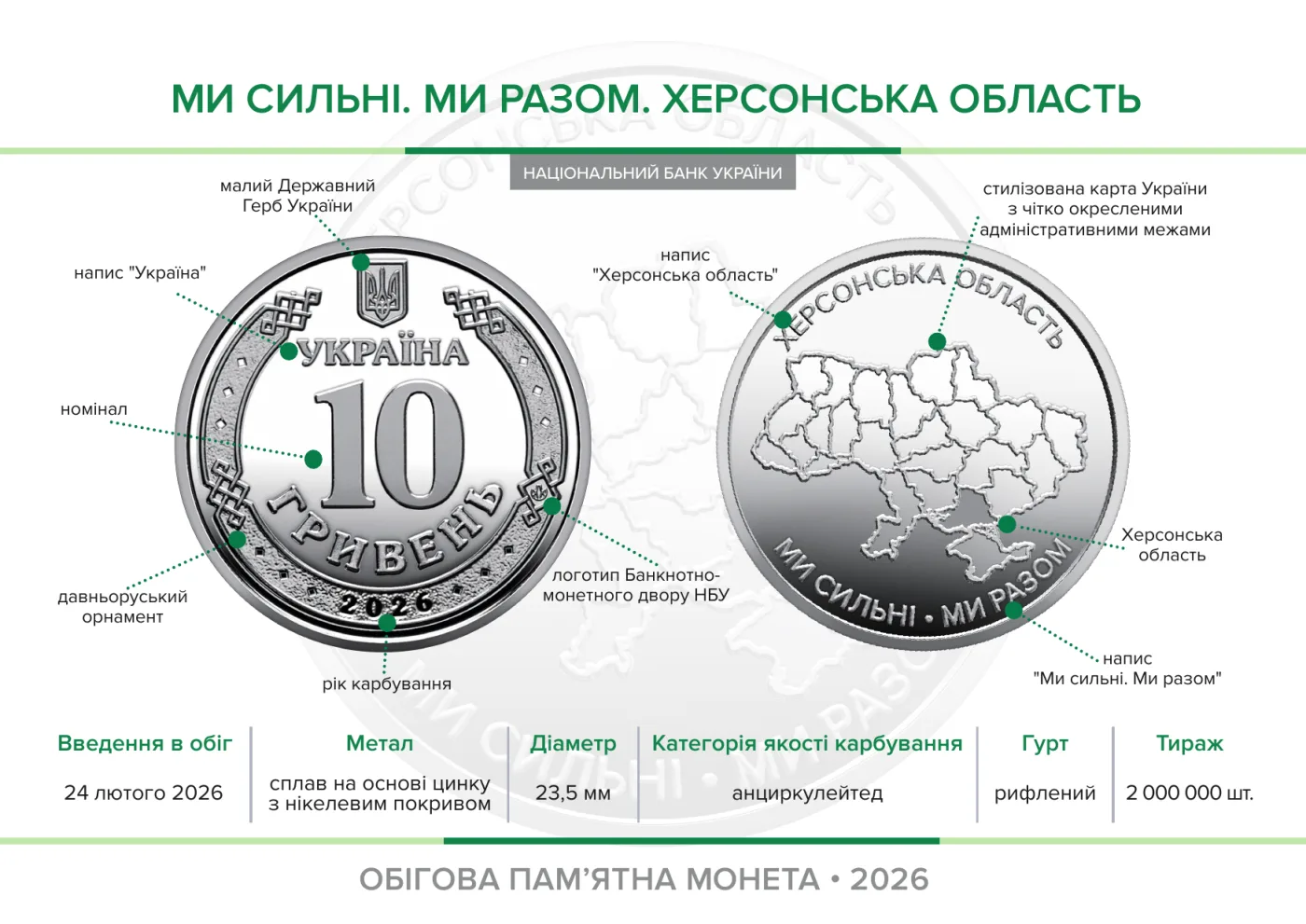 Ролик обігових пам’ятних монет «Ми сильні. Ми разом. Херсонська область» (у ролику 25 монет), 250 грн, 2026 — буклет, сторінка 2