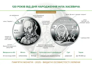 120 років від дня народження Ніла Хасевича у сувенірному пакованні, 2 грн, 2025 — буклет, сторінка 2