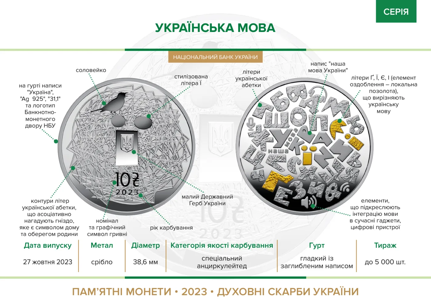 Українська мова, 10 грн, 2023 — буклет, сторінка 2
