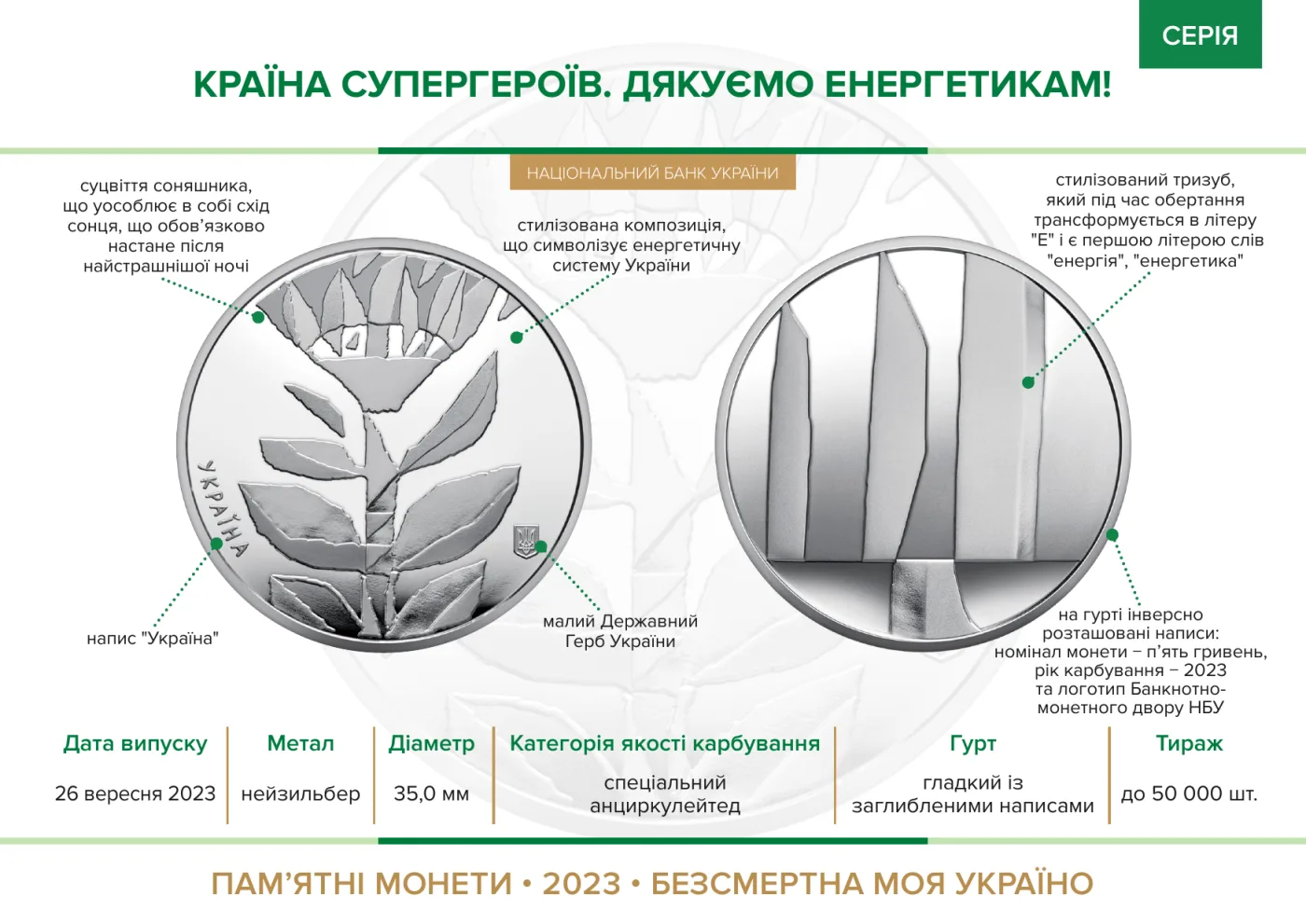 Країна супергероїв. Дякуємо енергетикам!, 5 грн, 2023 — буклет, сторінка 2