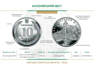 Ролик обігових пам’ятних монет «Антонівський міст» (у ролику 25 монет), 250 грн, 2023 — буклет, сторінка 2