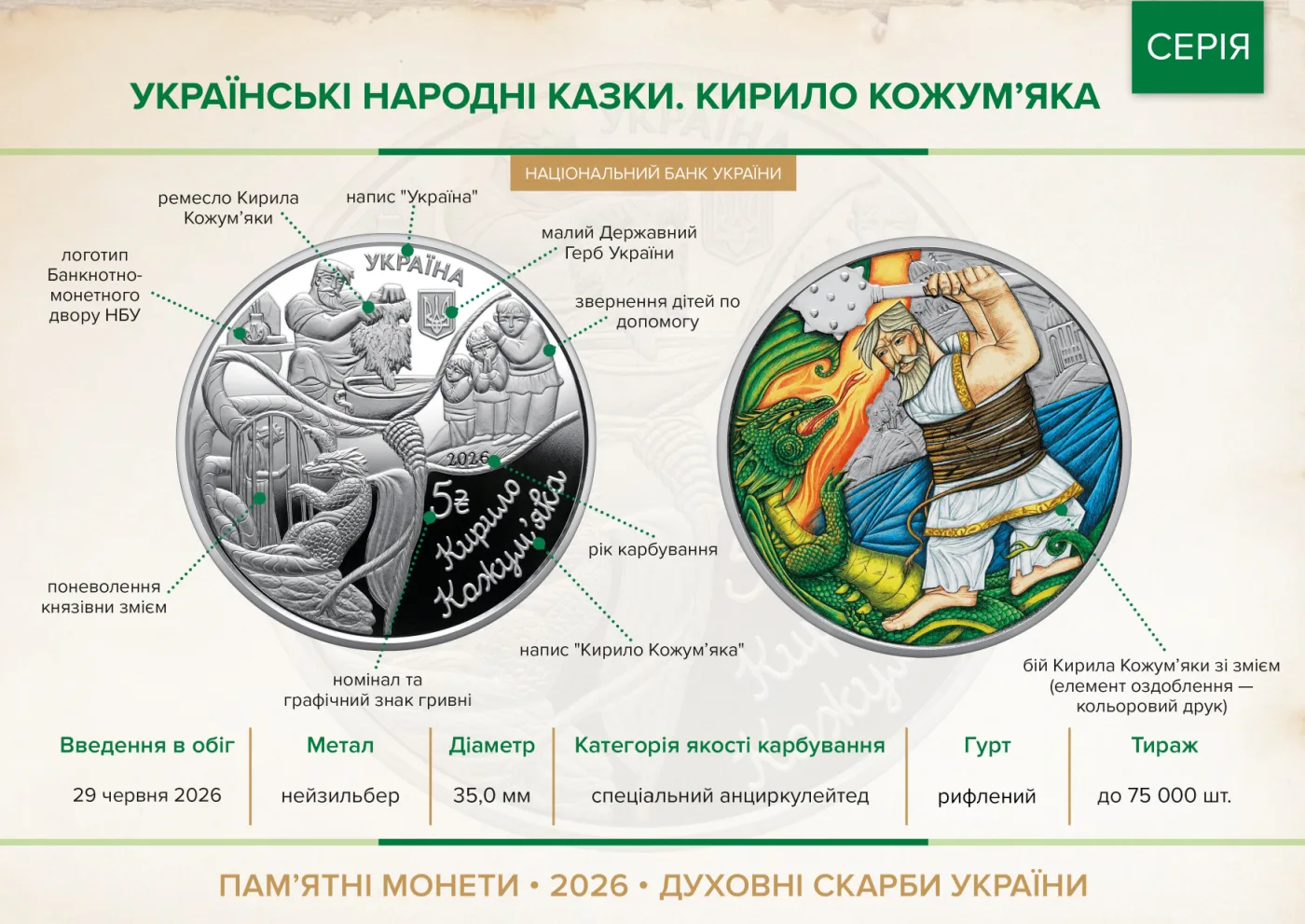 Українські народні казки. «Кирило Кожум’яка» у сувенірному пакованні, 5 грн, 2026 — буклет, сторінка 3