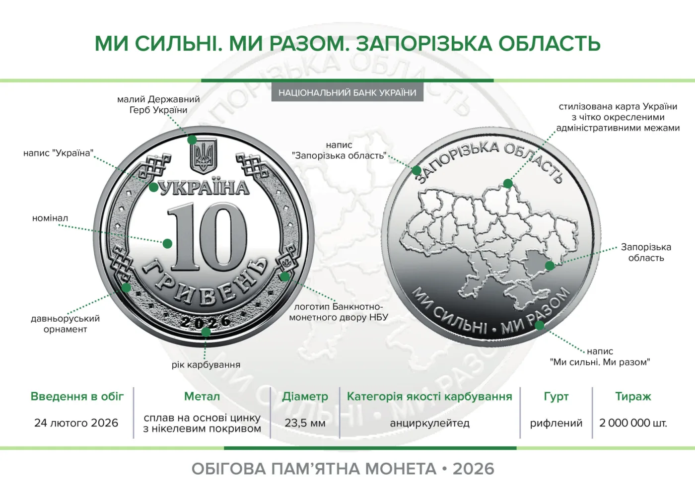 Ролик обігових пам’ятних монет «Ми сильні. Ми разом. Запорізька область» (у ролику 25 монет), 250 грн, 2026 — буклет, сторінка 2