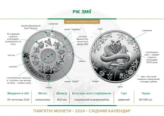 Рік Змії у сувенірному пакованні, 5 грн, 2024 — буклет, сторінка 2