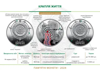 Крапля життя, 10 грн, 2024 — буклет, сторінка 2