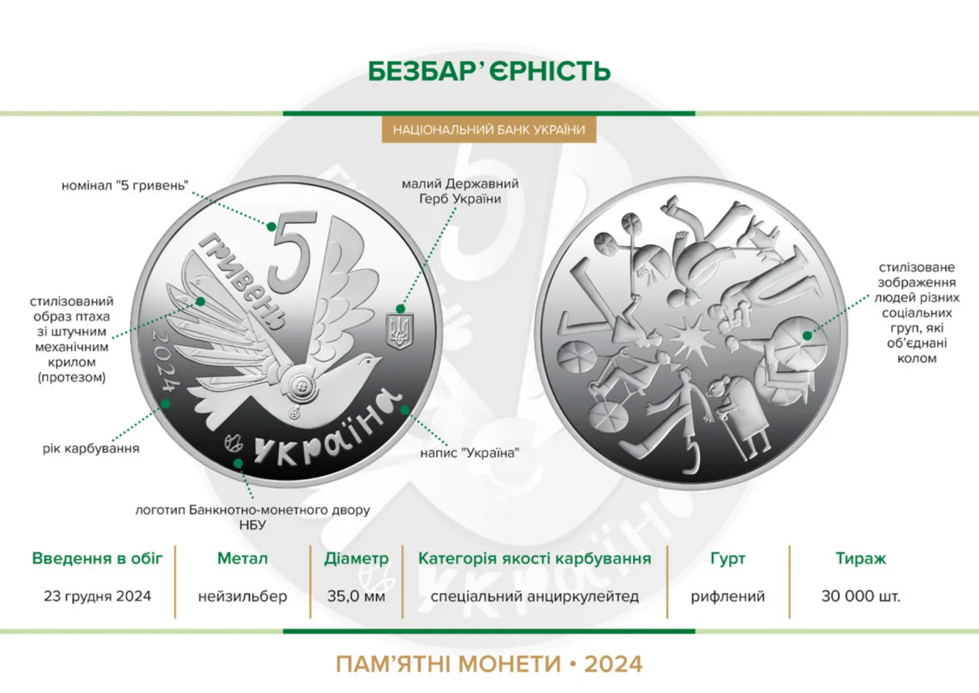 Безбар’єрність у сувенірному пакованні, 5 грн, 2024 — буклет, сторінка 2