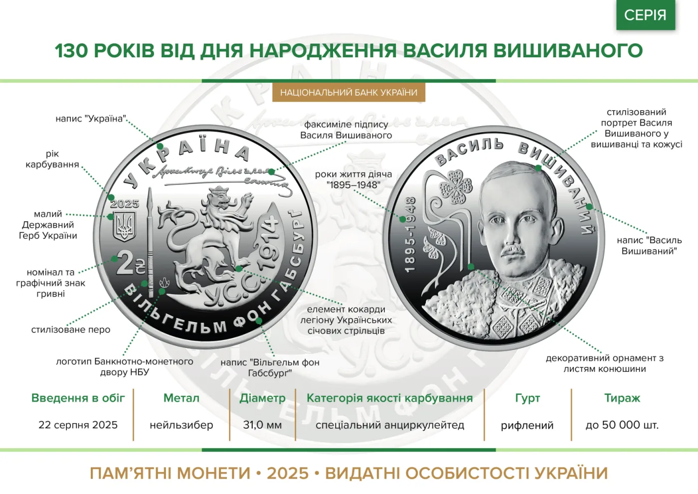 130 років від дня народження Василя Вишиваного у сувенірному пакованні, 2 грн, 2025 — буклет, сторінка 2
