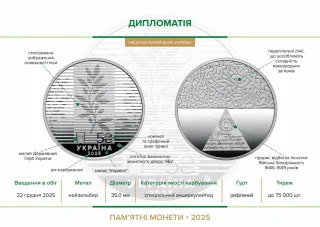 Дипломатія у сувенірному пакованні, 5 грн, 2025 — буклет, сторінка 2