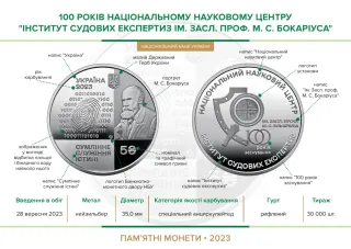 100 років Національному науковому центру «Інститут судових експертиз ім. Засл. проф. М. С. Бокаріуса», 5 грн, 2023 — буклет, сторінка 2