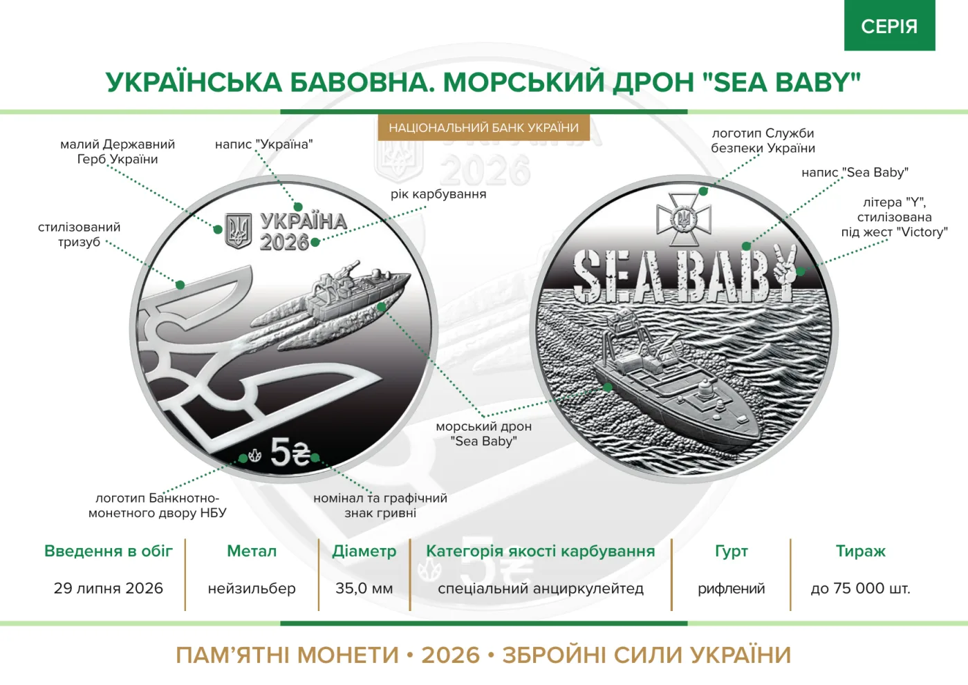 Українська бавовна. Морський дрон «Sea Baby» у сувенірному пакованні, 5 грн, 2026 — буклет, сторінка 2