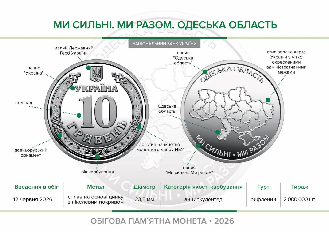 Ролик обігових пам’ятних монет «Ми сильні. Ми разом. Одеська область» (у ролику 25 монет), 250 грн, 2026 — буклет, сторінка 2