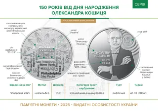 150 років від дня народження Олександра Кошиця у сувенірному пакованні, 2 грн, 2025 — буклет, сторінка 2