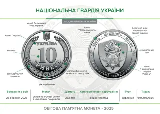 Ролик обігових пам’ятних монет «Національна гвардія України» (у ролику 25 монет), 250 грн, 2025 — буклет, сторінка 2