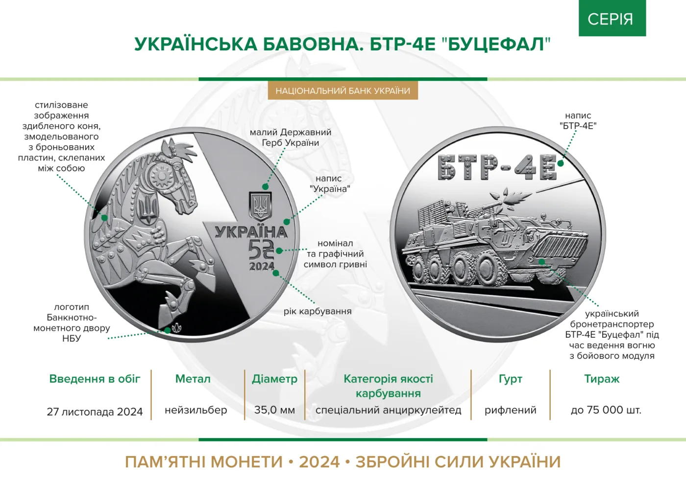 Українська бавовна. БТР-4Е «Буцефал» у сувенірному пакованні, 5 грн, 2024 — буклет, сторінка 2