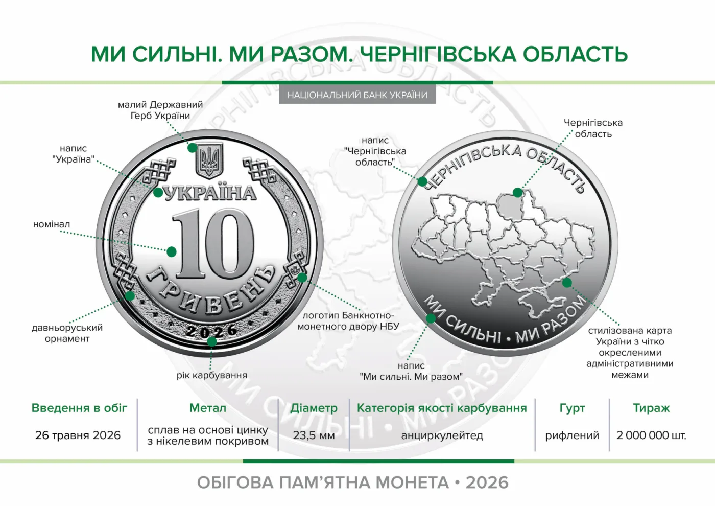 Ролик обігових пам’ятних монет «Ми сильні. Ми разом. Чернігівська область» (у ролику 25 монет), 250 грн, 2026 — буклет, сторінка 2