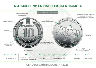Ролик обігових пам’ятних монет «Ми сильні. Ми разом. Донецька область» (у ролику 25 монет), 250 грн, 2025 — буклет, сторінка 2