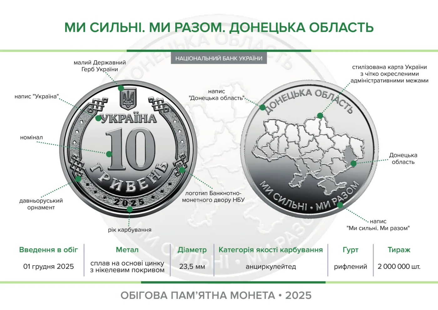 Ролик обігових пам’ятних монет «Ми сильні. Ми разом. Донецька область» (у ролику 25 монет), 250 грн, 2025 — буклет, сторінка 2
