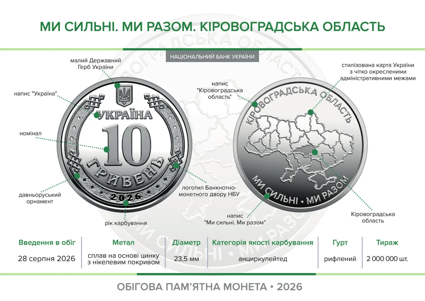Ролик обігових пам’ятних монет «Ми сильні. Ми разом. Кіровоградська область» (у ролику 25 монет), 250 грн, 2026 — буклет, сторінка 2
