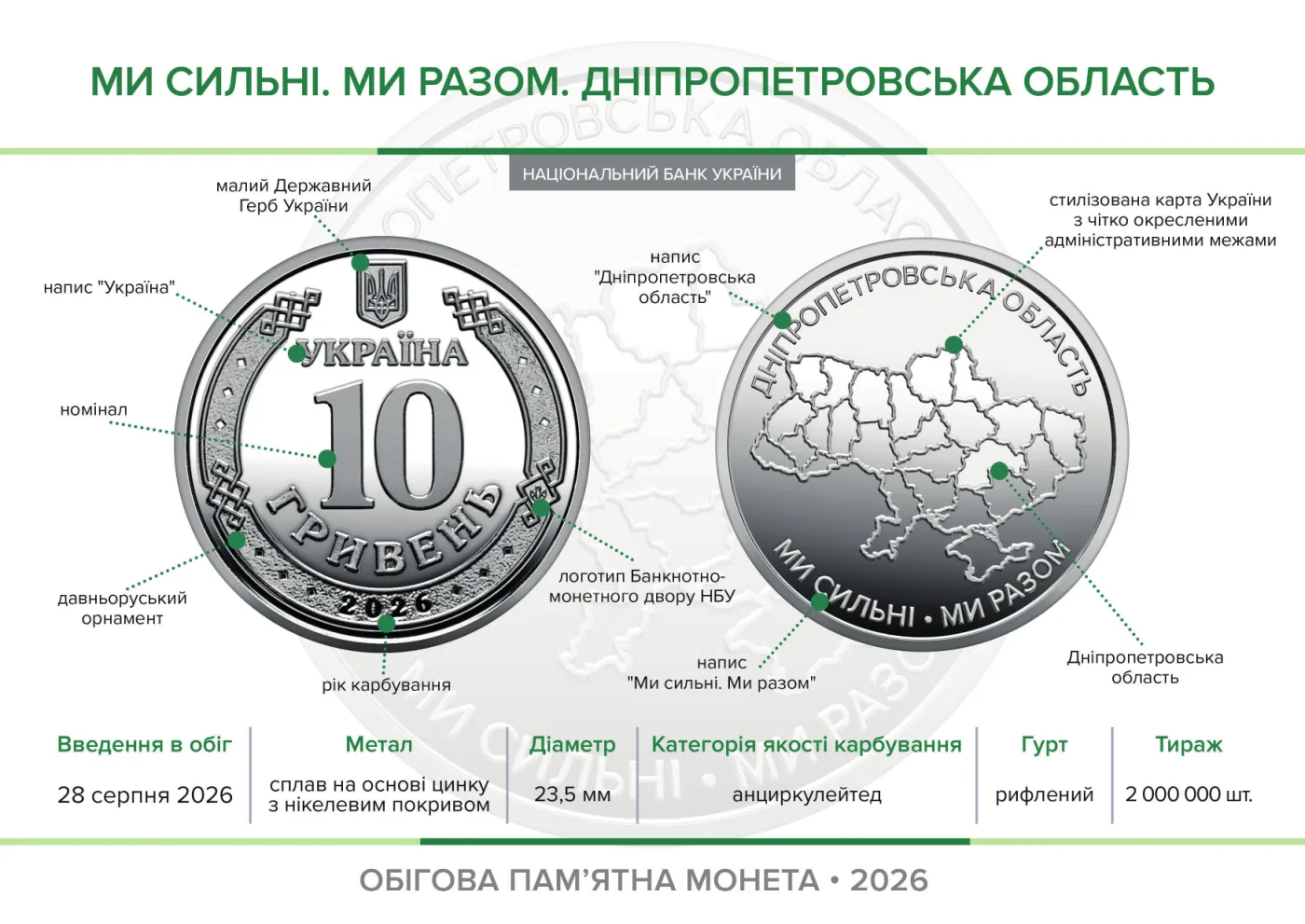Ролик обігових пам’ятних монет «Ми сильні. Ми разом. Дніпропетровська область» (у ролику 25 монет), 250 грн, 2026 — буклет, сторінка 2