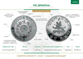 Рік Дракона у сувенірному пакованні, 5 грн, 2023 — буклет, сторінка 2