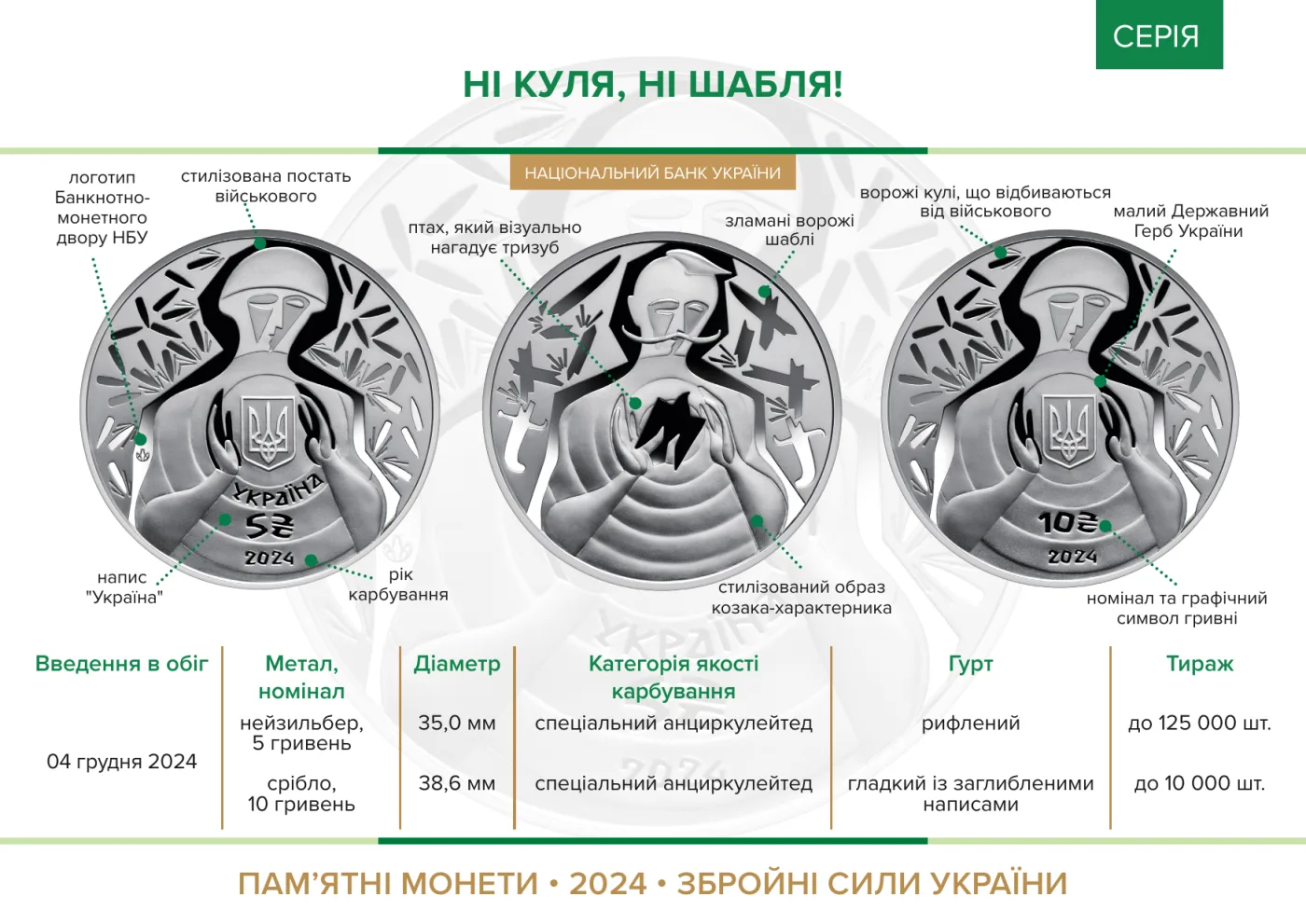 Ні куля, ні шабля!, 10 грн, 2024 — буклет, сторінка 2