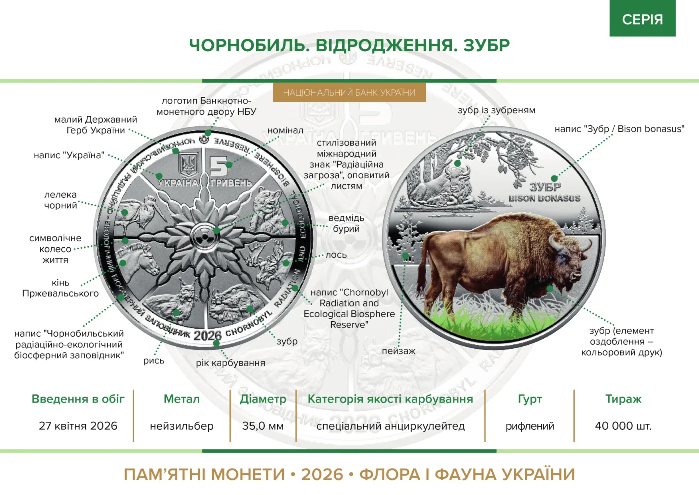 Чорнобиль. Відродження. Зубр у сувенірному пакованні, 5 грн, 2026 — буклет, сторінка 2