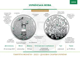 Українська мова у сувенірному пакованні, 5 грн, 2023 — буклет, сторінка 2