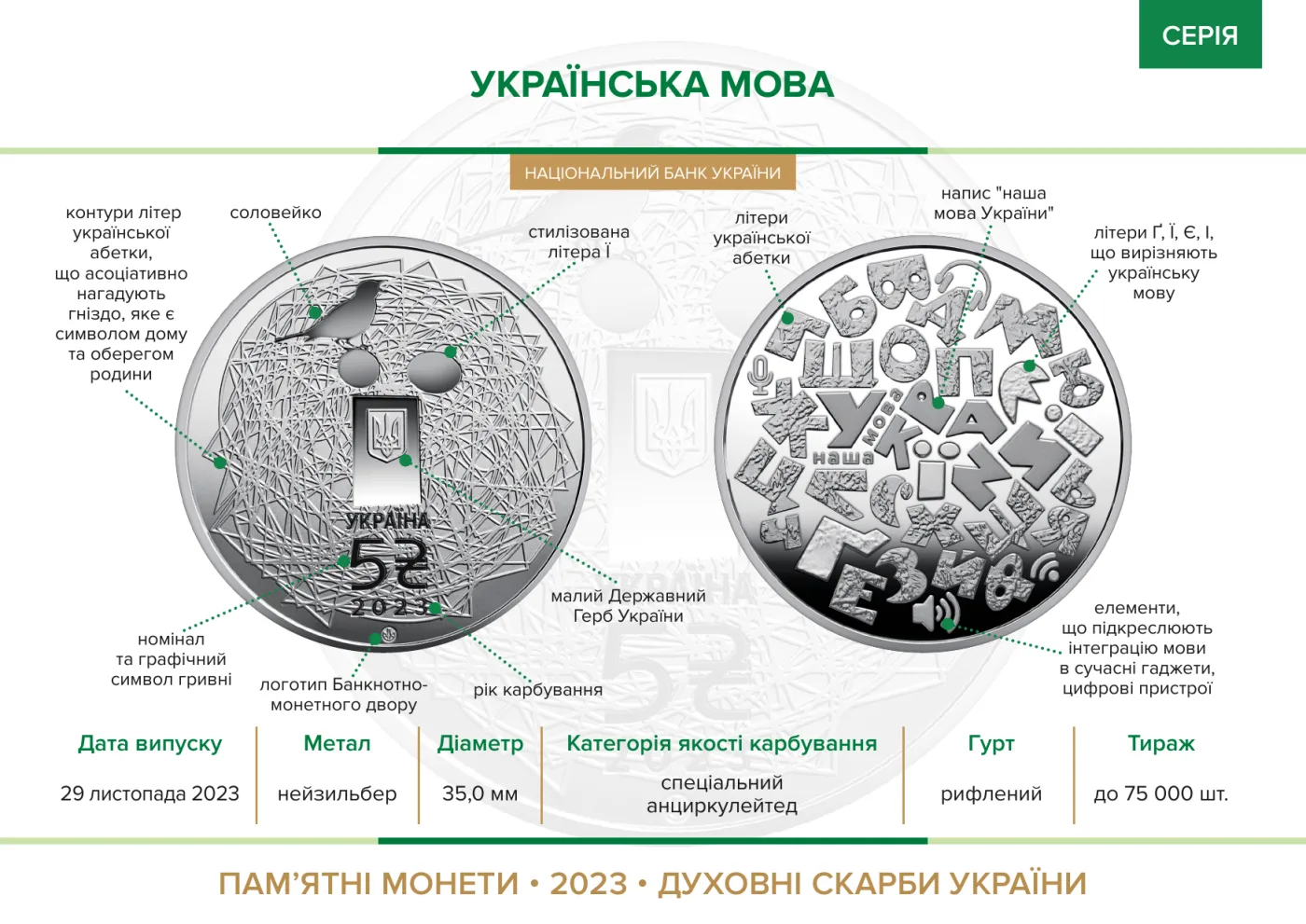 Українська мова у сувенірному пакованні, 5 грн, 2023 — буклет, сторінка 2