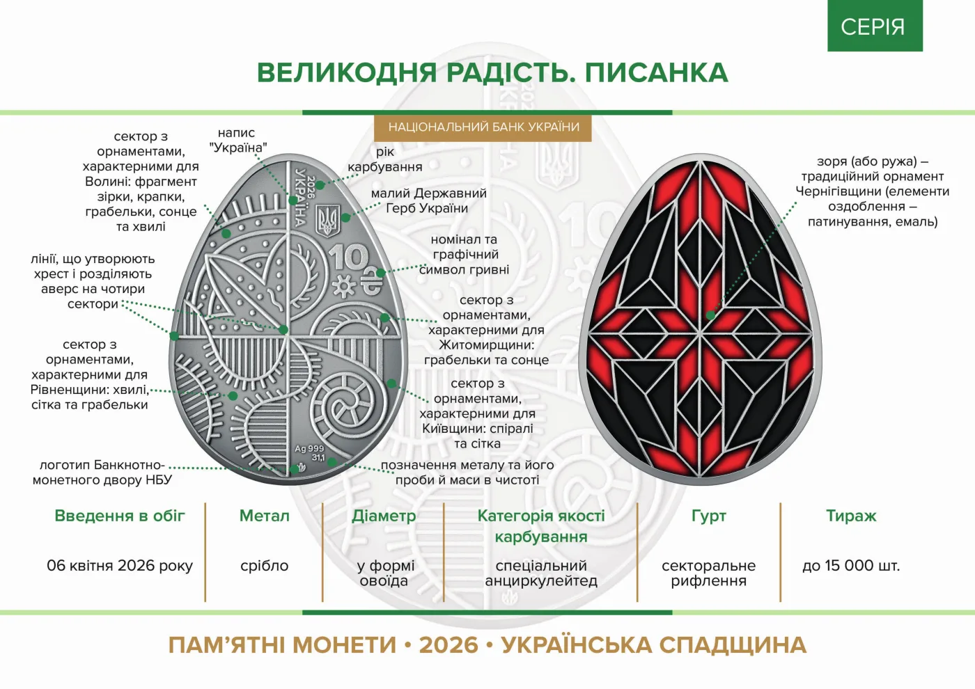 Великодня радість. Писанка, 10 грн, 2026 — буклет, сторінка 2