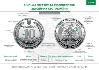 Ролик обігових пам’ятних монет «Війська зв’язку та кібербезпеки Збройних Сил України» (у ролику 25 монет), 250 грн, 2024 — буклет, сторінка 2