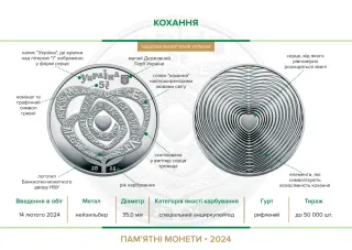 Кохання у сувенірному пакованні, 5 грн, 2024 — буклет, сторінка 2