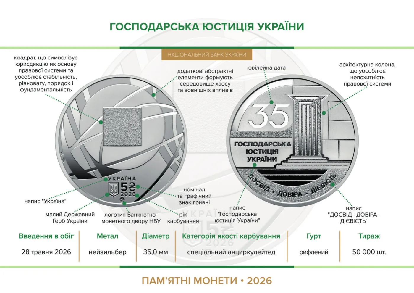 Господарська юстиція України у сувенірному пакованні, 5 грн, 2026 — буклет, сторінка 2