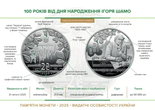 100 років від дня народження Ігоря Шамо у сувенірному пакованні, 2 грн, 2025 — буклет, сторінка 2