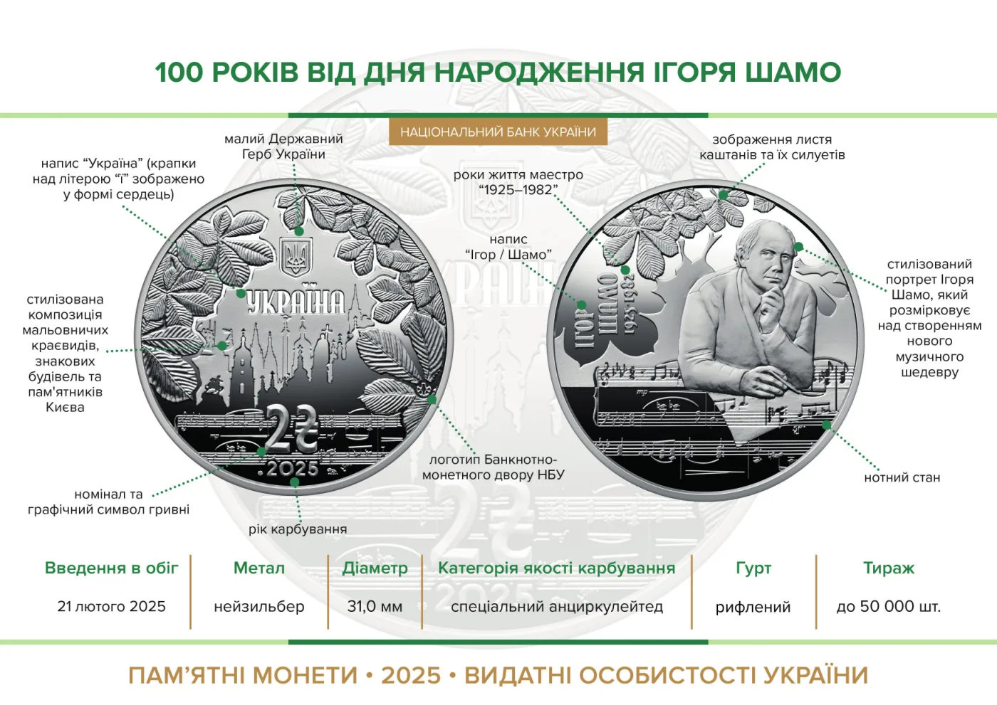 100 років від дня народження Ігоря Шамо у сувенірному пакованні, 2 грн, 2025 — буклет, сторінка 2