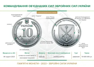 Ролик обігових пам’ятних монет «Командування об’єднаних сил Збройних Сил України» (у ролику 25 монет), 250 грн, 2023 — буклет, сторінка 2