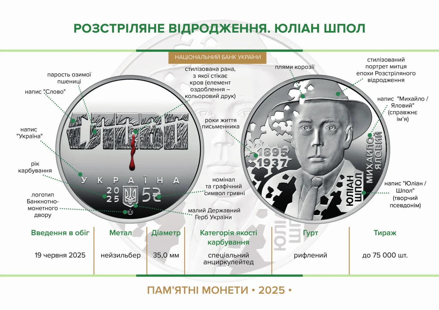 Розстріляне відродження. Юліан Шпол у сувенірному пакованні, 5 грн, 2025 — буклет, сторінка 2