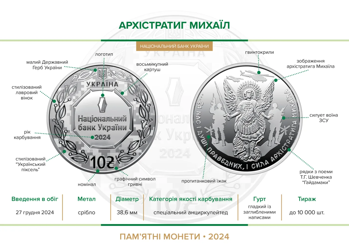 Архістратиг Михаїл, 10 грн, 2024 — буклет, сторінка 2