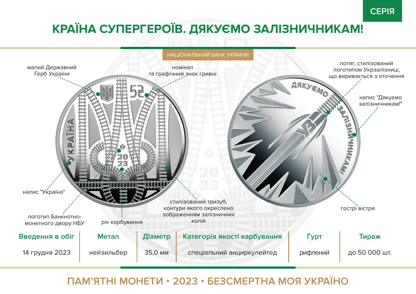 Країна супергероїв. Дякуємо залізничникам!, 5 грн, 2023 — буклет, сторінка 2