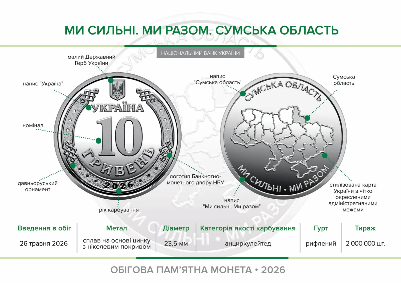 Ролик обігових пам’ятних монет «Ми сильні. Ми разом. Сумська область» (у ролику 25 монет), 250 грн, 2026 — буклет, сторінка 2