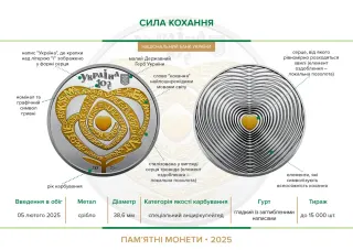 Сила кохання, 10 грн, 2025 — буклет, сторінка 2