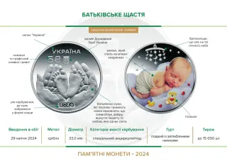 Батьківське щастя у подарунковому пакованні, 5 грн, 2024 — буклет, сторінка 2
